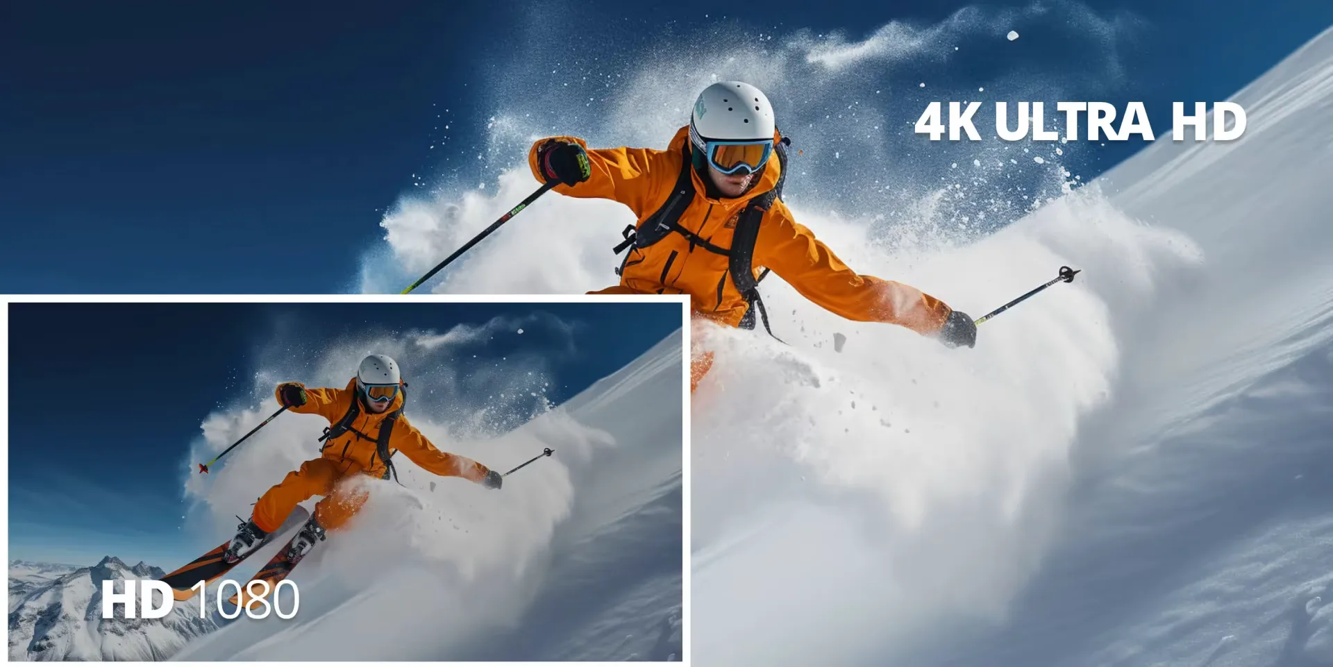 Side-by-side quality comparison of a skier in an orange jacket carving through a spray of powder snow: a large main image labeled '4K Ultra HD' showing crisp detail in the snow spray and helmet, with a smaller inset labeled 'HD 1080' showing the same scene at noticeably softer detail.